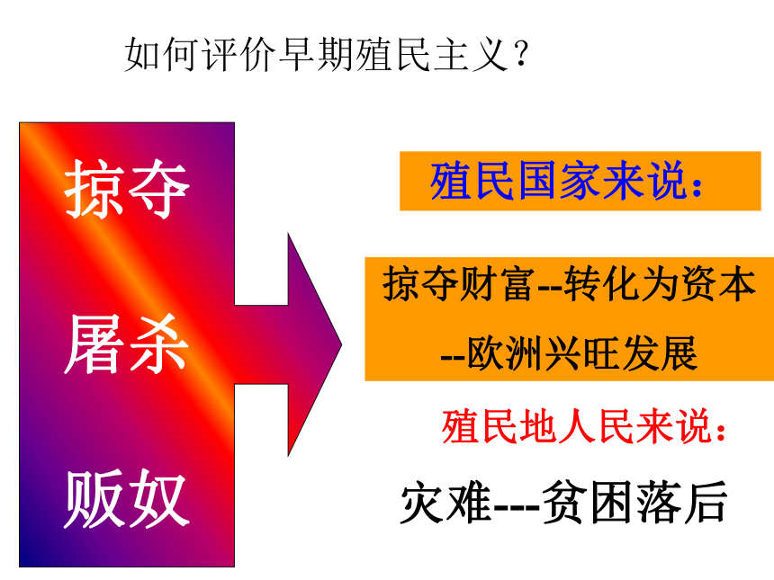 殖民地人民的抗争课件