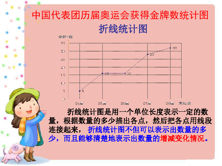 西师大版数学六年级下扇形统计图课件