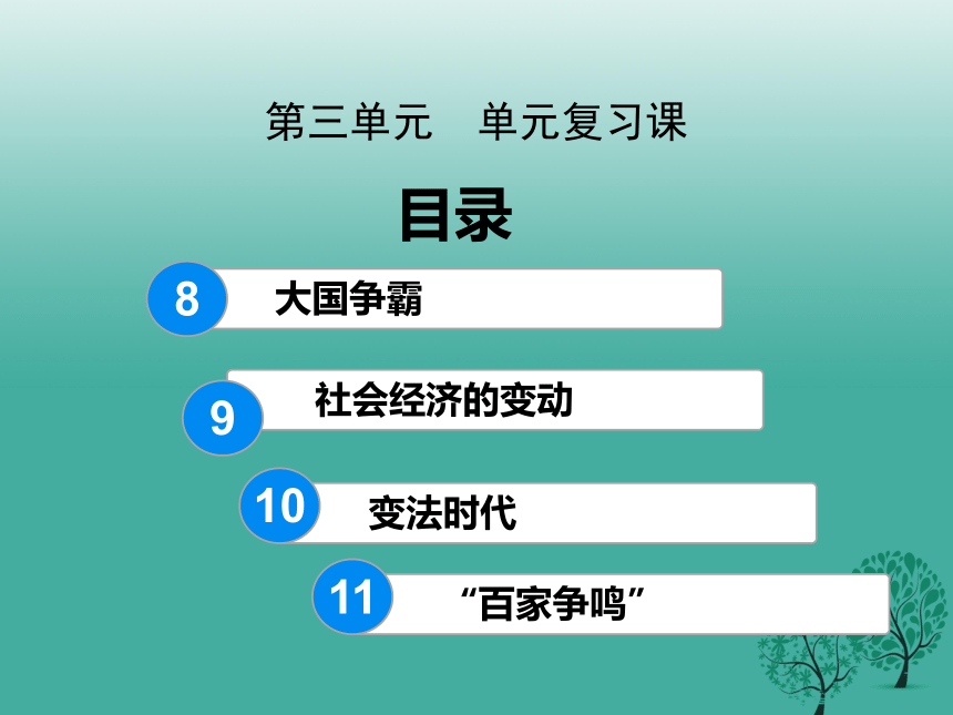 第三单元 春秋战国时期的社会变革复习课件 岳麓版