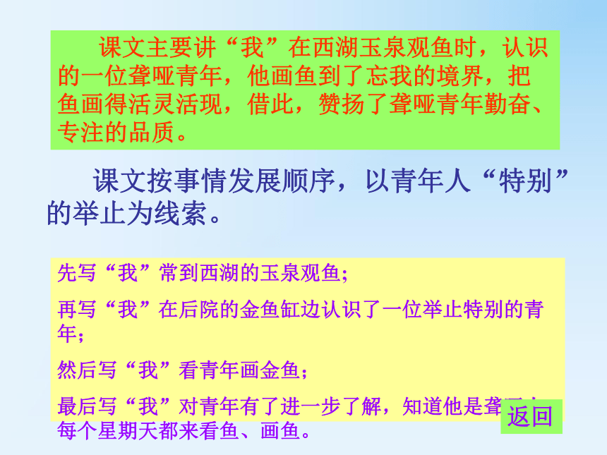 《鱼游到了纸上》课件