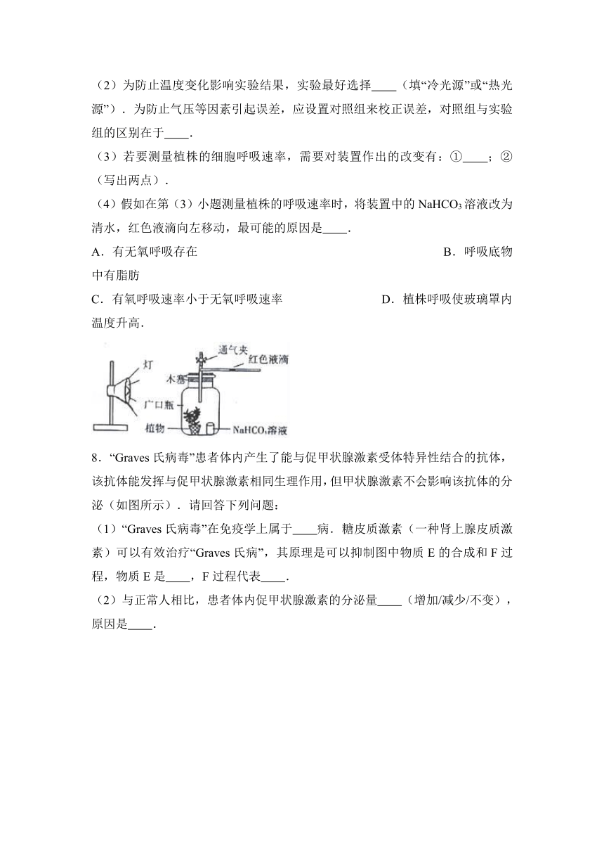 2017年湖南省郴州市高考生物三模试卷（解析版）