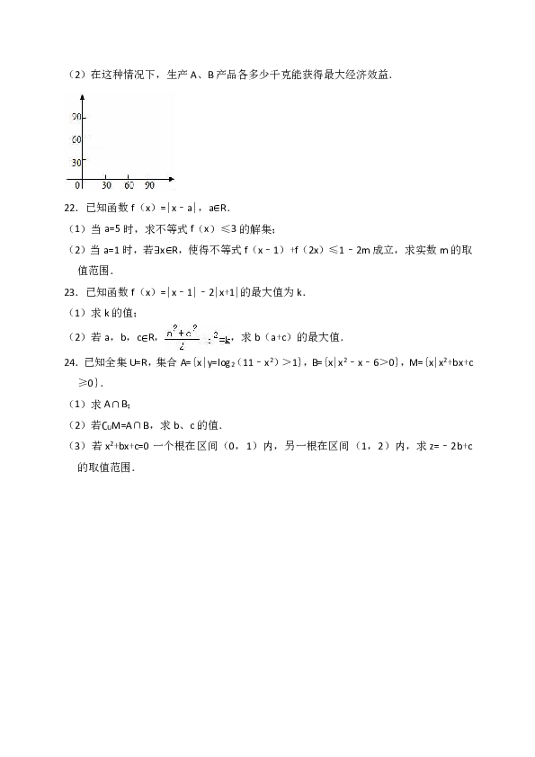 2018年高中数学人教A版必修5 第三章 不等式 单元测试题（解析版）