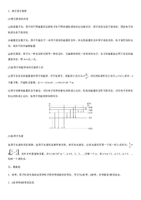 近代物理学知识整合