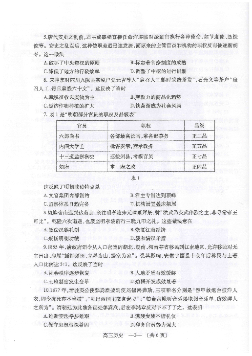 福建省福州市2020届高三上学期期末质量检测历史试题（PDF版含答案）