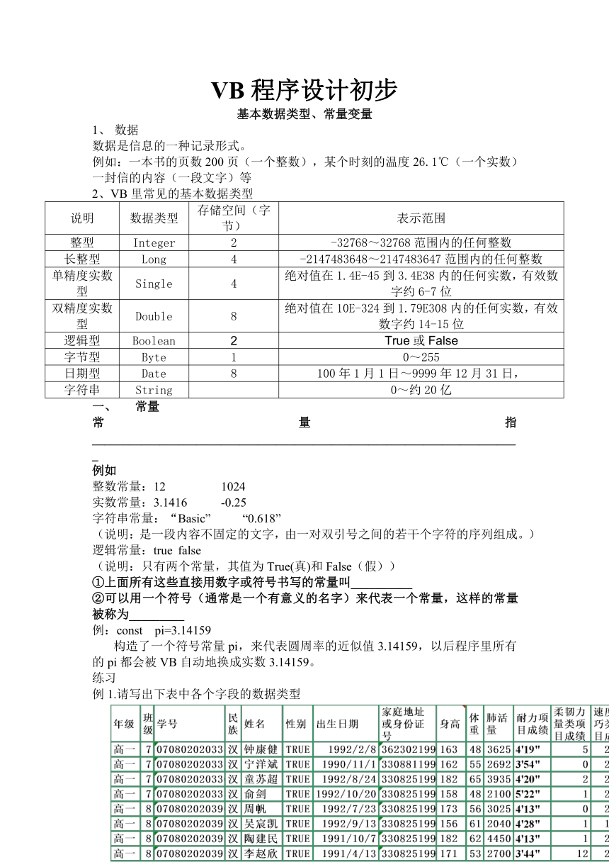 vb的程序初步