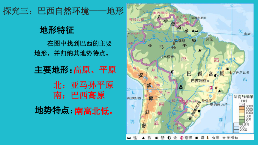 粤教版地理七年级下册第九章第三节巴西课件共22张ppt