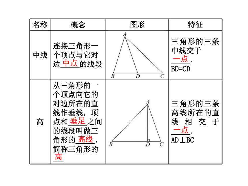 2018年北师大版数学七年级下册4.1.3三角形的重要线段课件 (共23张PPT)