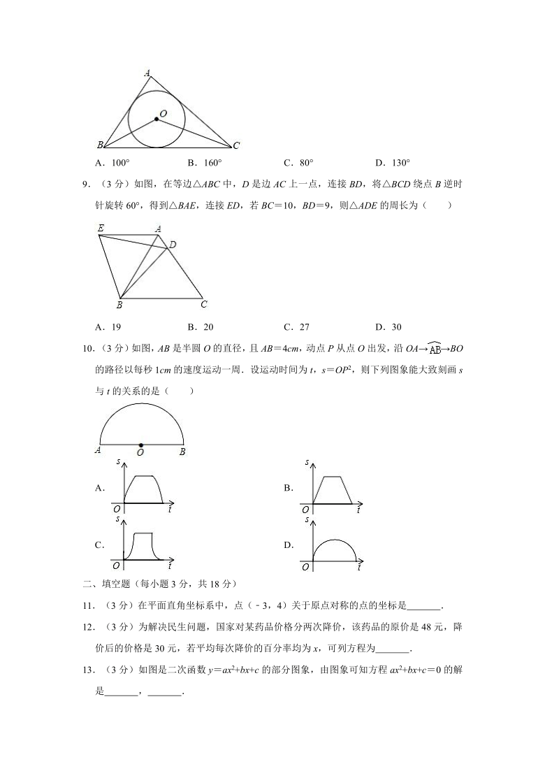 2019-2020学年辽宁省朝阳市凌源市九年级（上）期末数学试卷 （word版 含解析）