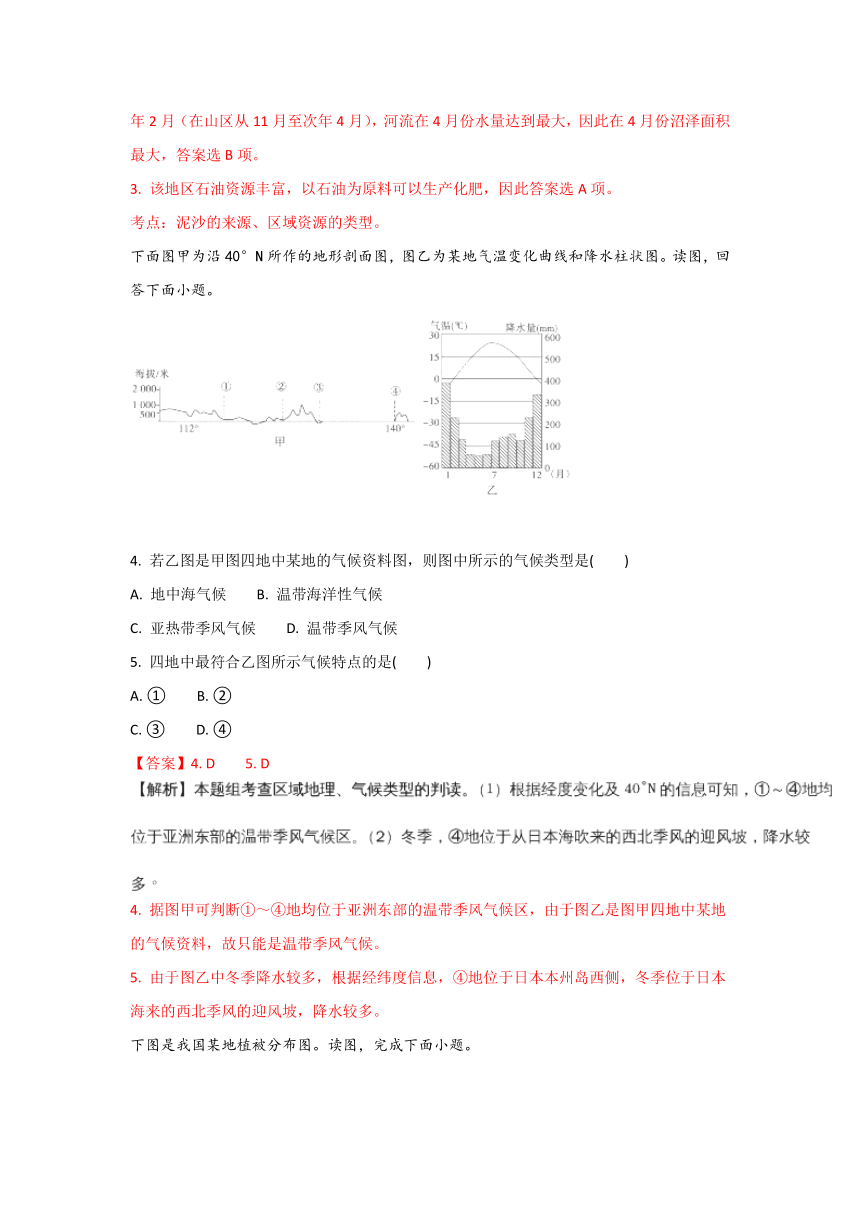 【精解析】山东省新泰二中2017-2018学年高二上学期12月月考地理试题