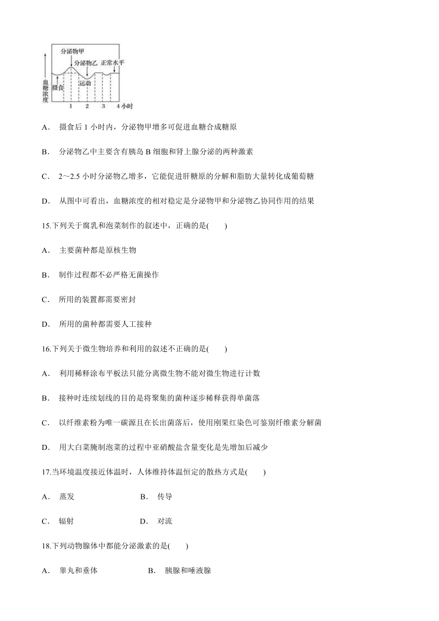 云南省曲靖市宜良县第一中学2017-2018学年高二下学期3月份月考生物试卷