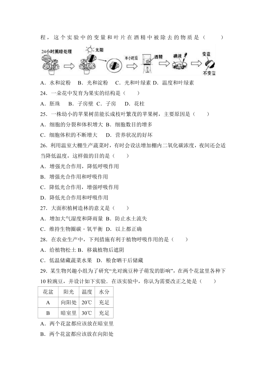 江苏省盐城市盐都区西片2016-2017学年七年级（下）开学检测生物试卷（解析版）