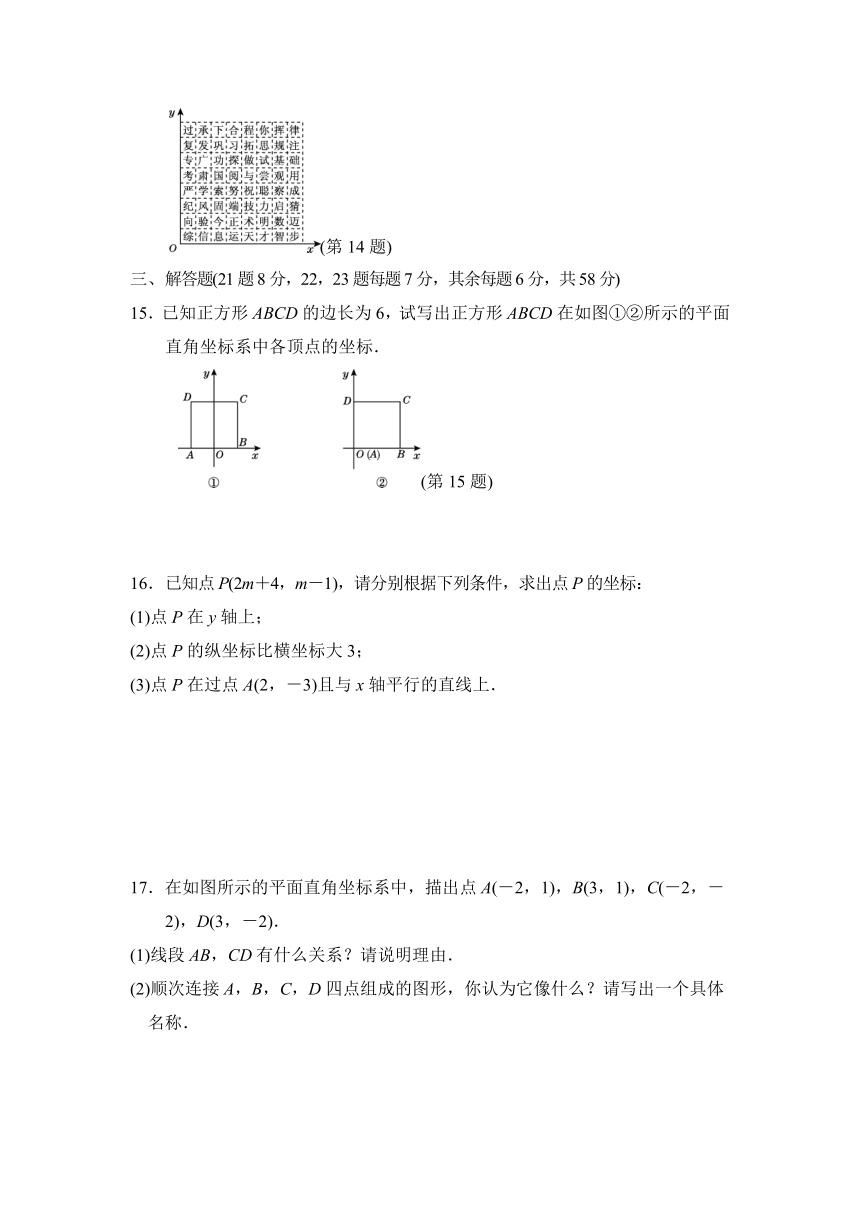 第十一章 平面直角坐标系 达标测试卷（含答案）