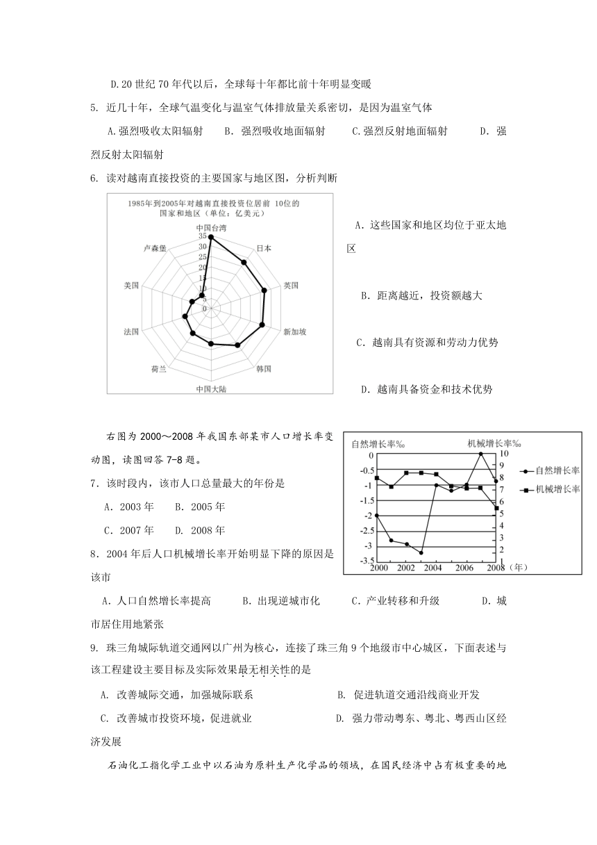 广东省东莞高级中学2012届高三综合能力测试（3）文综试题