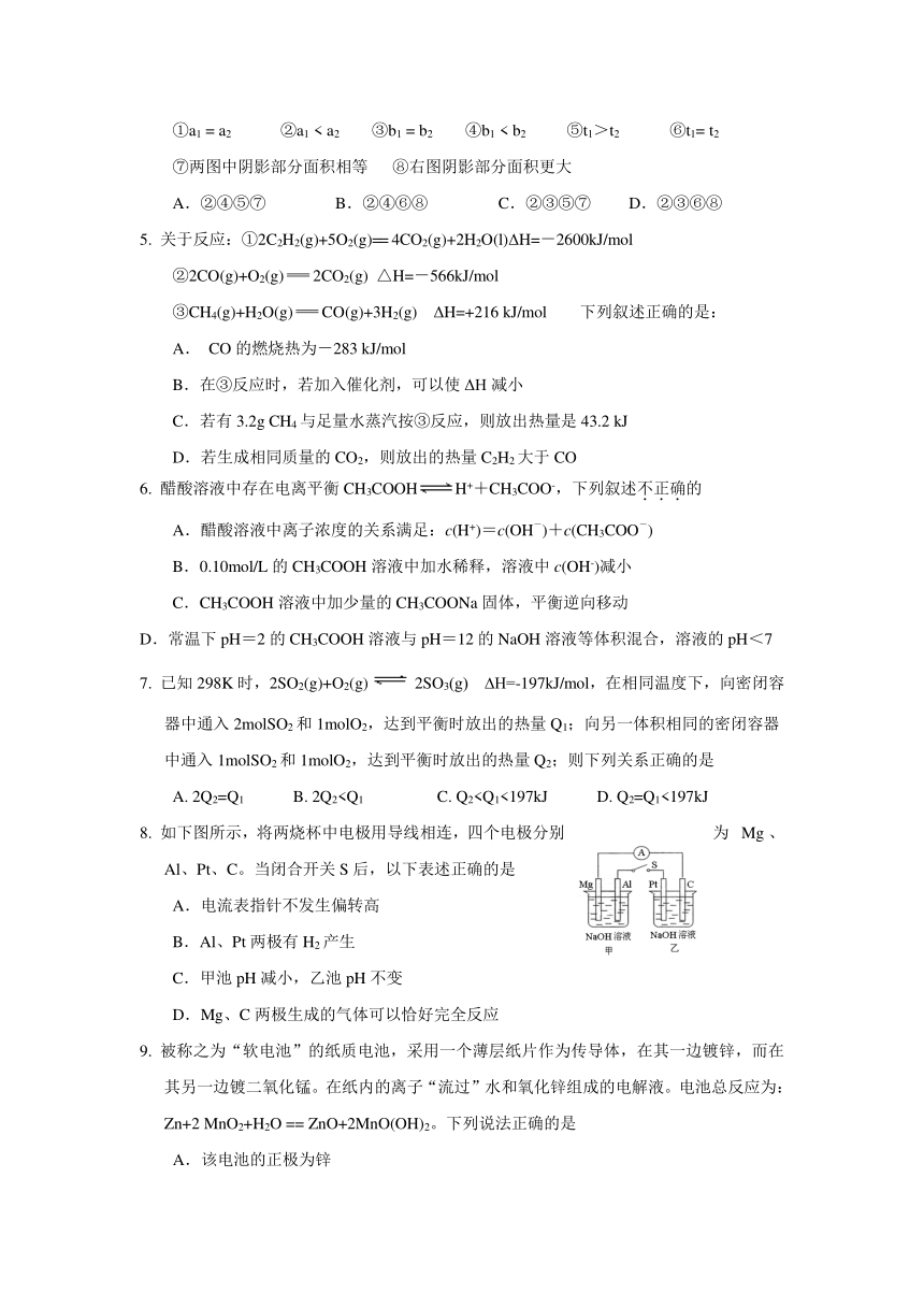 2016-2017学年江西省樟树中学高三化学精品练：周练10 Word版含答案