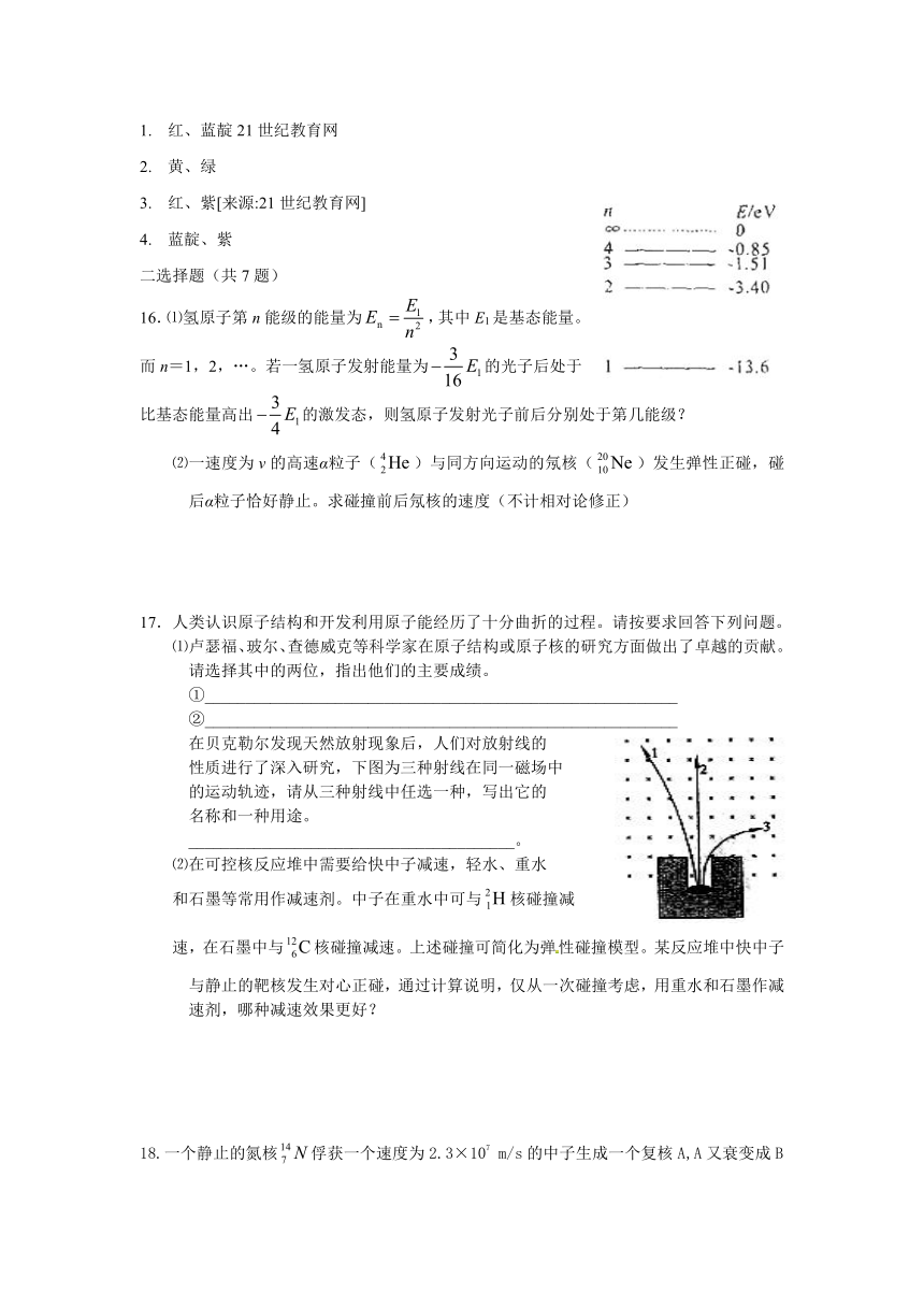 天津市新人教版物理2012届高三单元测试：15 原子原子核