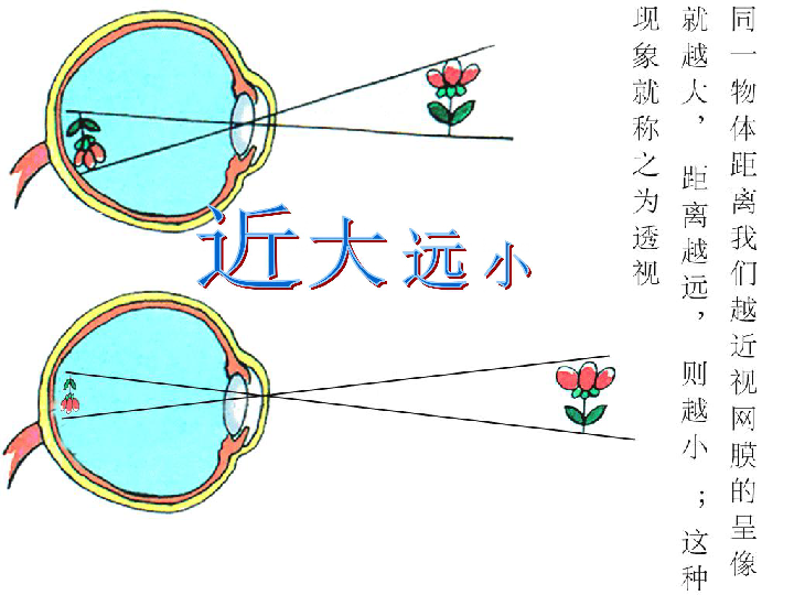 近大远小现象图片