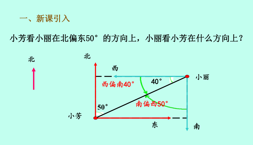 人教版数学六年级上册2.2标出物体的位置 课件（13页ppt）