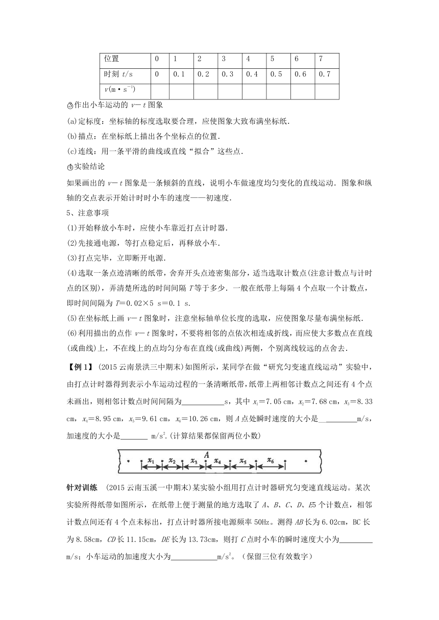 湖南省衡阳县2015-2016学年高中物理上学期期末复习十一 实验专题学案