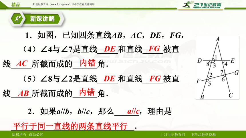 5.2.2平行线的判定 (课件)