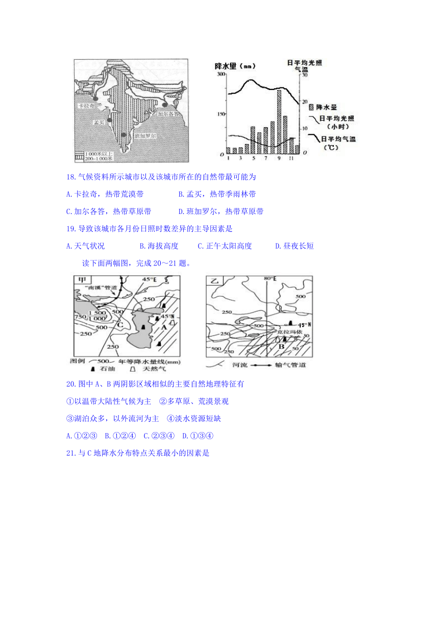 安徽省淮南二中2016-2017学年高二下学期期中考试地理（文）试卷