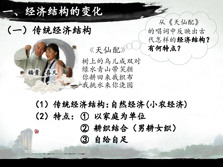 第10课  近代中国社会经济结构的变动 课件（31张）