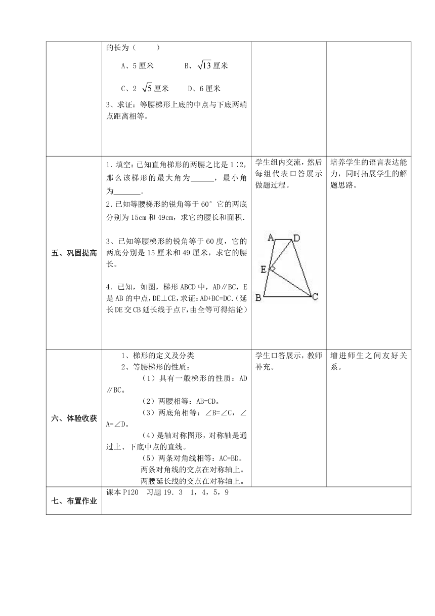 梯形