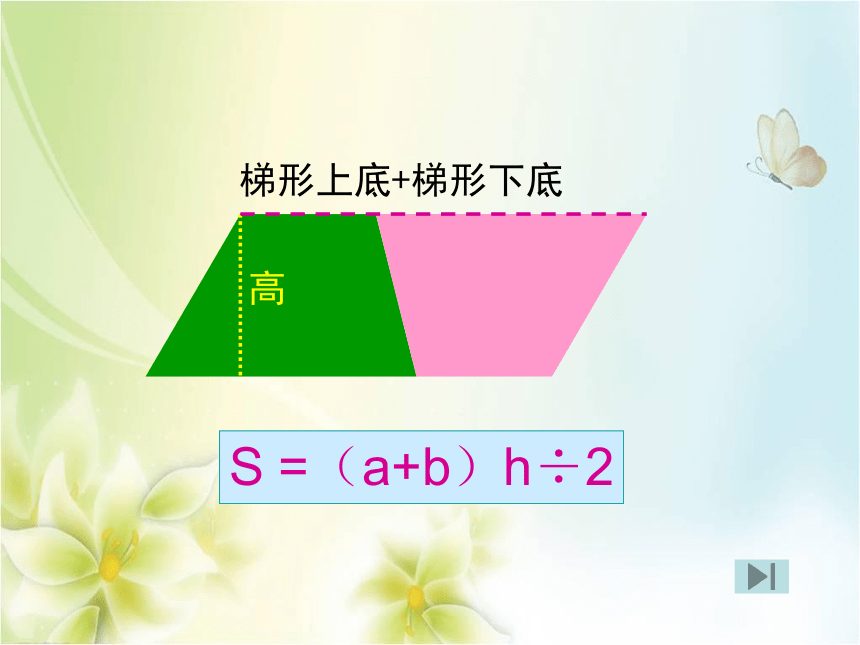 2016北京版数学六年级下册《平面图形的面积》课件(共19张PPT)