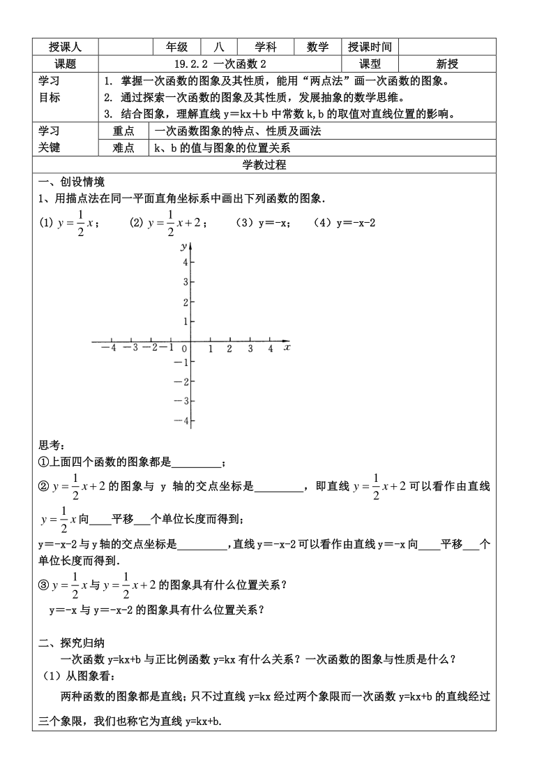 19.2.2 一次函数2-2020-2021学年人教版八年级数学下册导学案（表格式 含答案）