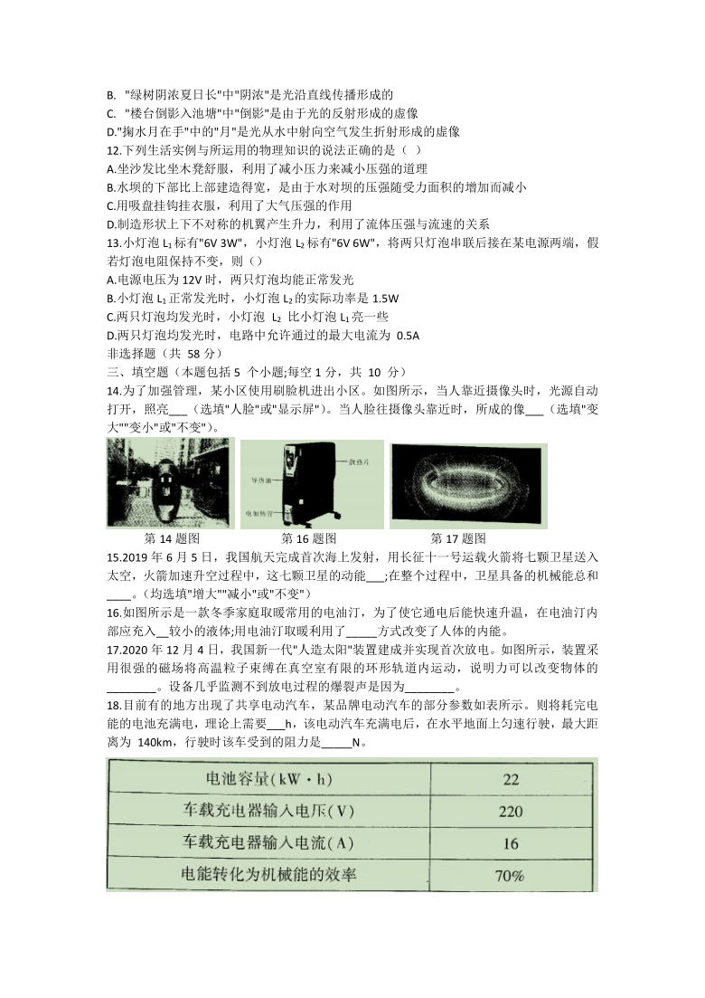 2021年山东省聊城市莘县中考一模物理试题（含答案）