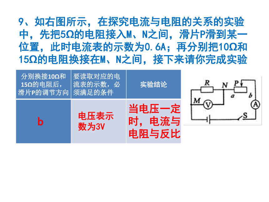 2013初三物理电流和电压与电阻的关系练习专题