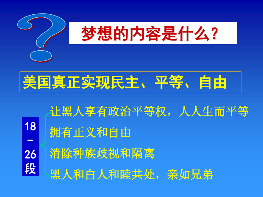 《我有一个梦想》课件