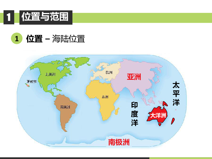 大洋洲与澳大利亚课件 41张