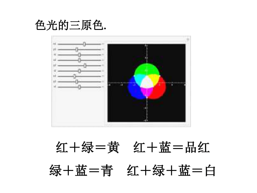 4.4光的色散课件（20张）