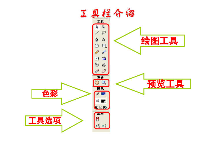 第二课 初试锋芒——认识Flash 课件（共9张ppt）