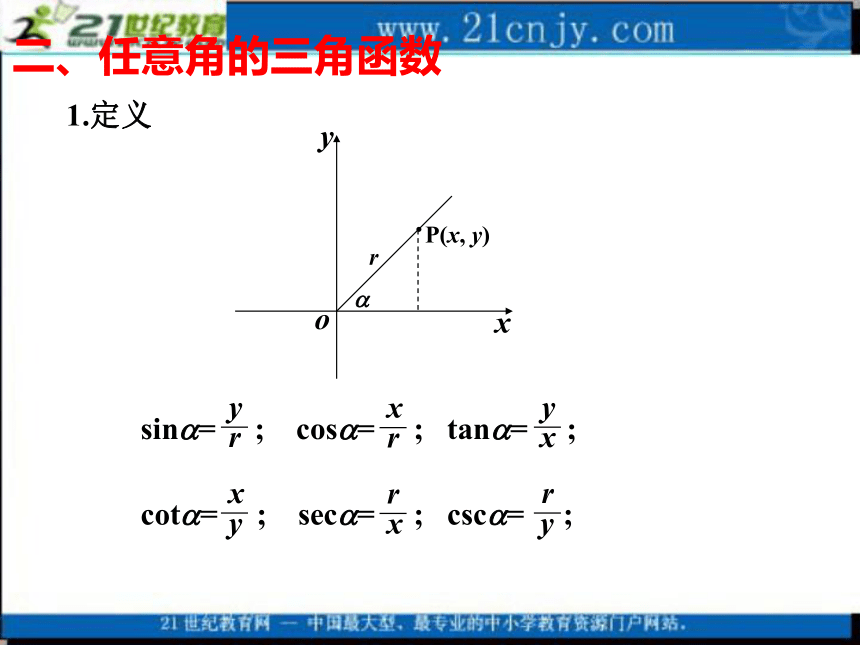 2010高考数学专题复习课件：21三角函数的概念