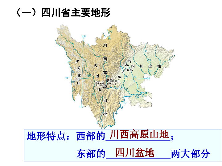 中图版七下地理 7.3四川省 课件（共28张PPT）
