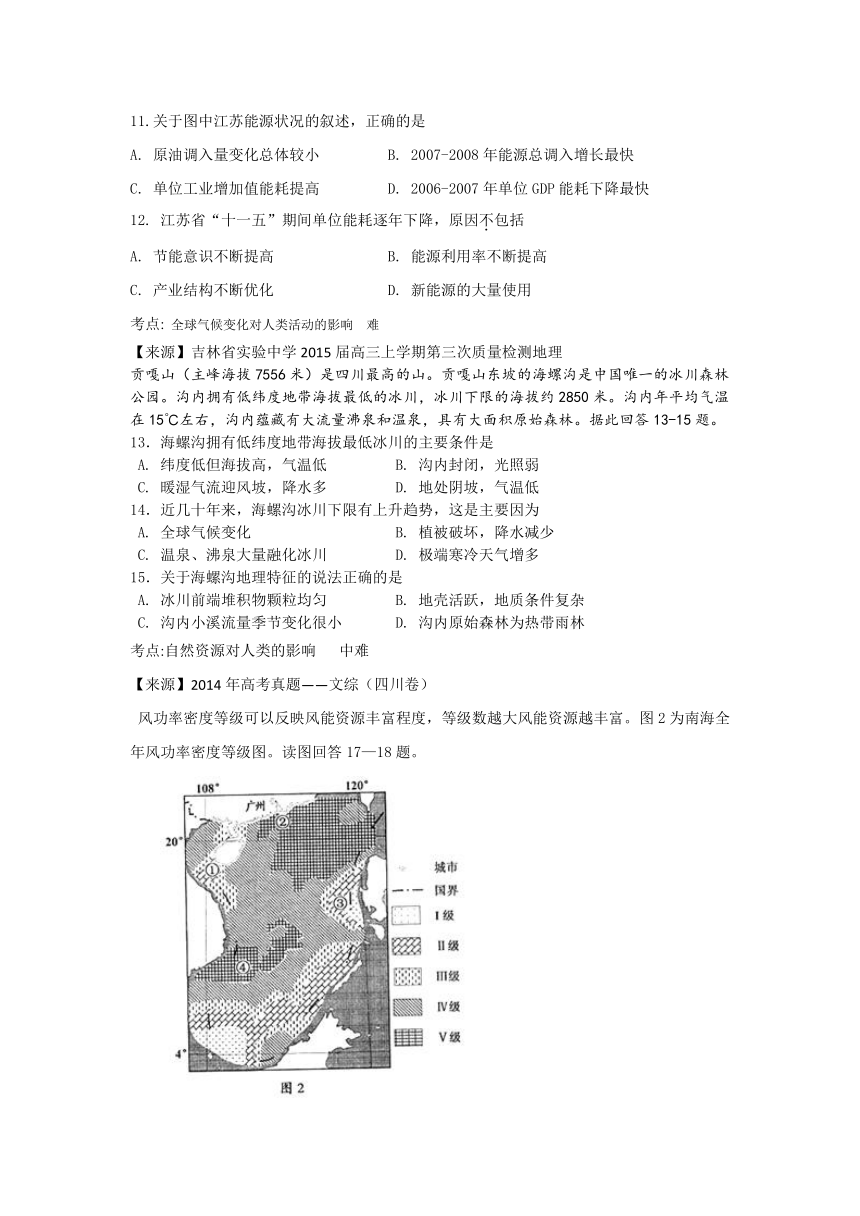 2018 地理专题卷：专题七 《自然环境对人类活动的影响》