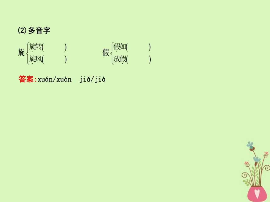 2018版高中语文专题1向青春举杯回旋舞《回旋舞》课件苏教版必修1