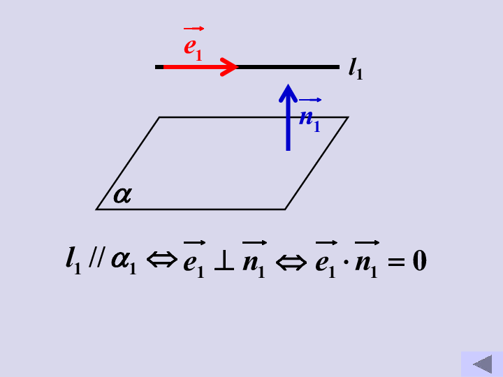 （苏教版） 高中数学第3章空间向量与立体几何3.2.2空间线面关系的判定课件 选修2-1（26张）