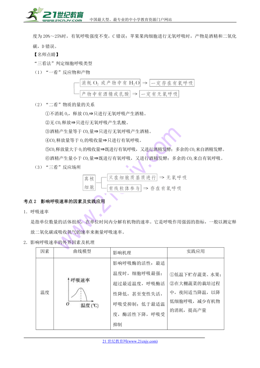 2018年高考生物高频考点解密06+ATP的主要来源—细胞呼吸