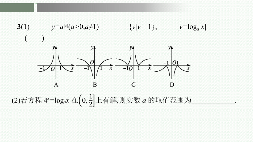 第6章 習題課 對數函數圖象與性質的綜合應用(35張pp