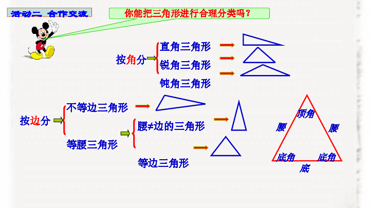 三角边角关系图解图片