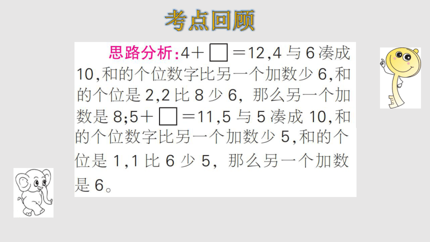 人教版数学一年级上册20以内的进位加法   整理和复习 课件课件（21张ppt）