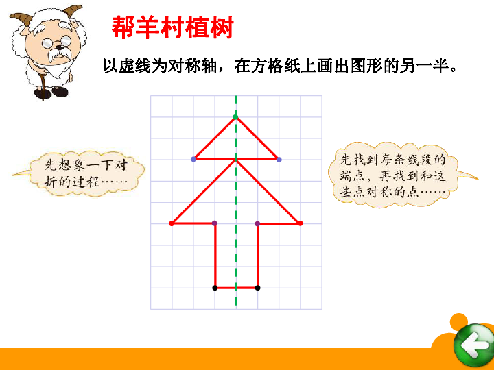 五年级上册数学课件-2.2轴对称再认识（二）︳北师大版（2014秋)(共14张PPT)