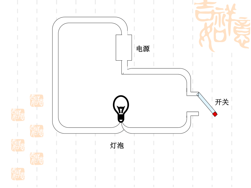 6.1 电压