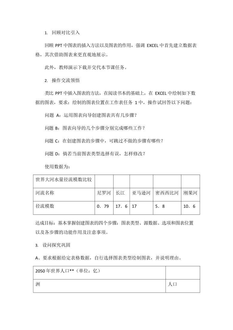 泰山版七年级信息技术下册4.4《制作图表》教案教学设计