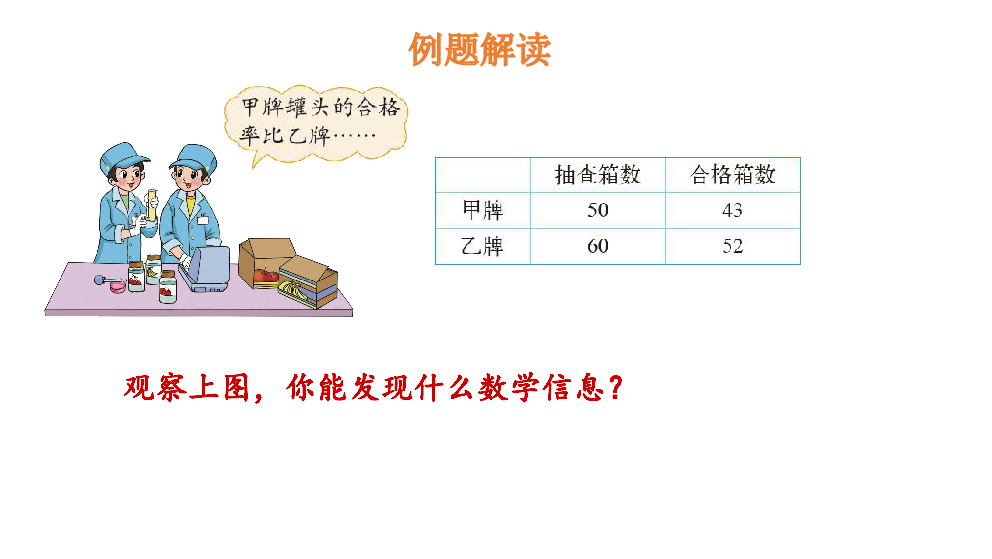 六年级上册数学课件-4.2 合格率-北师大版(共20张PPT)