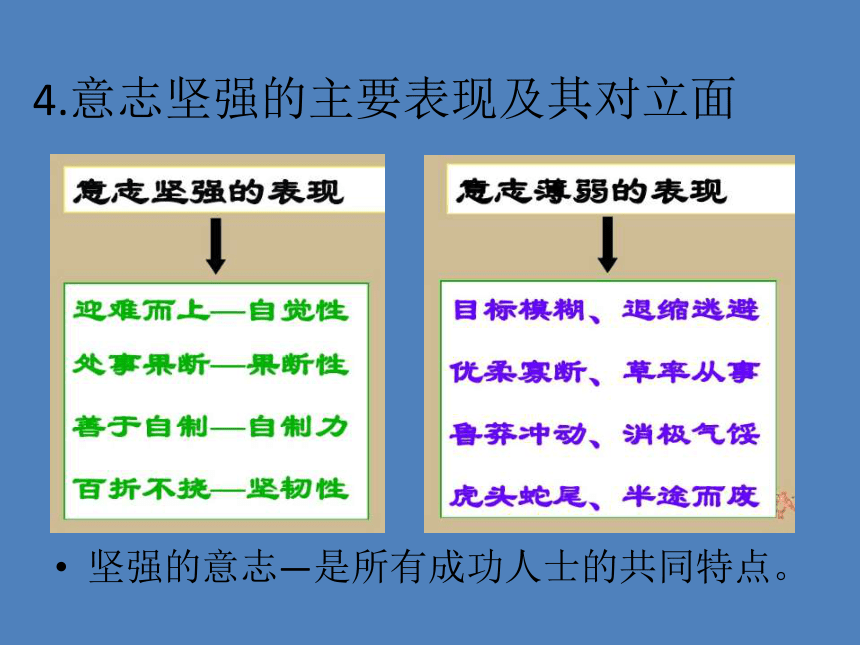 五年级心理健康教育坚强的意志品质课件10张ppt