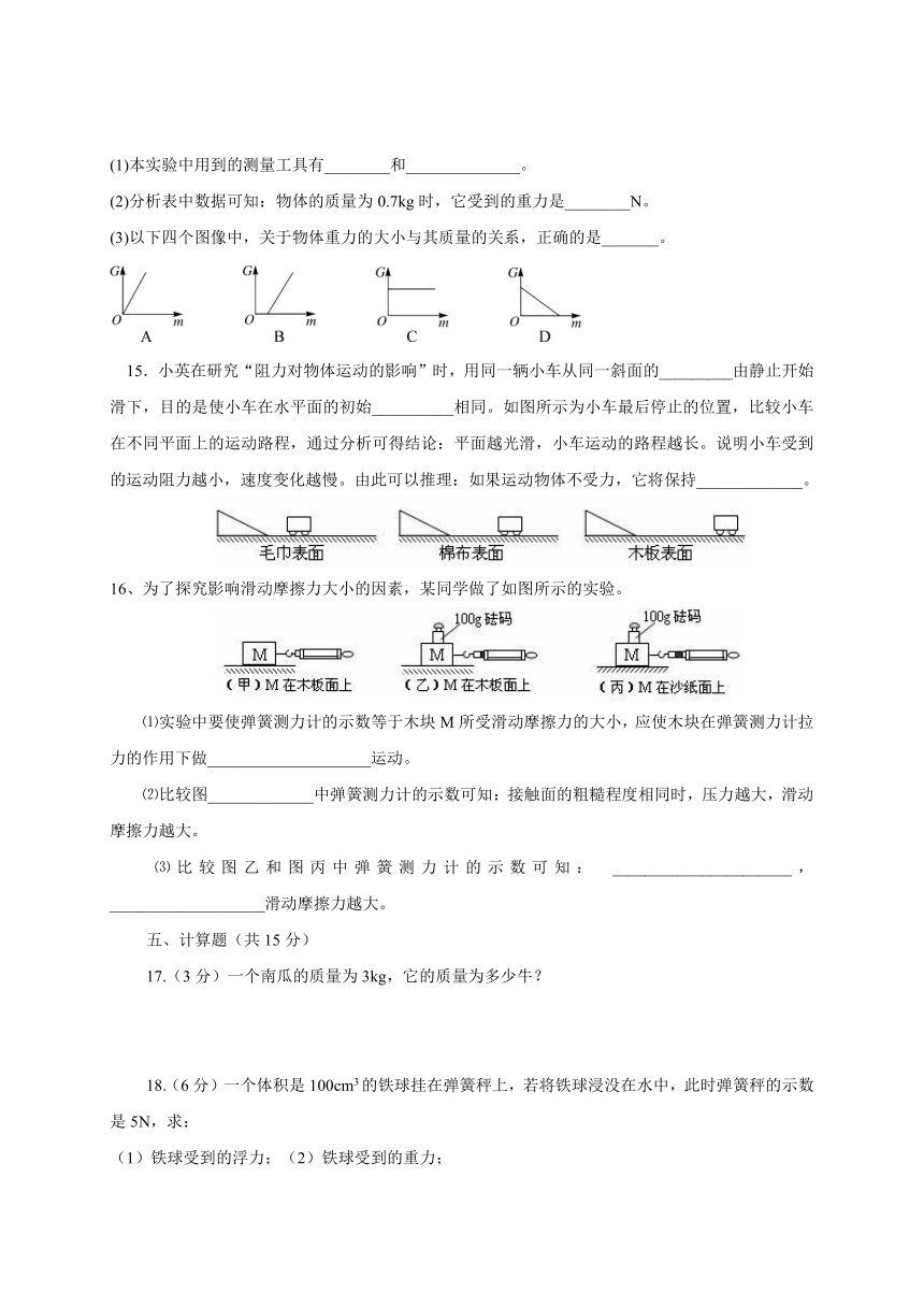 甘肃省临洮县2017-2018学年八年级物理下学期第一次月考试题(含答案)