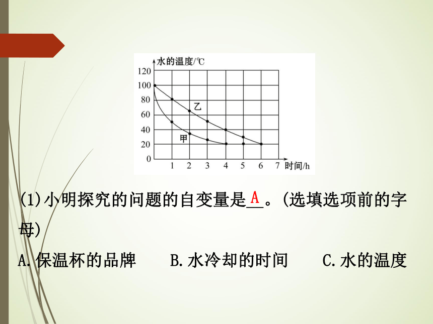 浙教版九年级科学中考复习课件：说理、信息专题